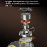 KZ Gale Type-C IEMs with M2 Cable | Super Linear Dynamic Driver DSP USB-C Earphones - KZ