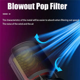 ME6P Desktop Gaming/Streaming Cardioid Microphone LED Light - NOCO