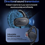 Yesido YSP25 Open-Ear Bluetooth Headphones Directional Audio IPX5 Water resistance - Yesido