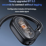 Yesido YSP25 Open-Ear Bluetooth Headphones Directional Audio IPX5 Water resistance - Yesido