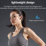 Yesido YSP28 Open-Ear Hook Headphones with HiFi Audio ENC Call Noise Reduction and Bluetooth 5.4 - Yesido