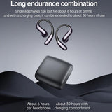 Yesido YSP28 Open-Ear Hook Headphones with HiFi Audio ENC Call Noise Reduction and Bluetooth 5.4 - Yesido