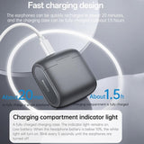 Yesido YSP28 Open-Ear Hook Headphones with HiFi Audio ENC Call Noise Reduction and Bluetooth 5.4 - Yesido