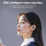 Yesido YSP28 Open-Ear Hook Headphones with HiFi Audio ENC Call Noise Reduction and Bluetooth 5.4 - Yesido