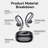 Yesido YSP32 In-Ear Earphones | Ear Hook Design | Bluetooth v5.4 - Yesido