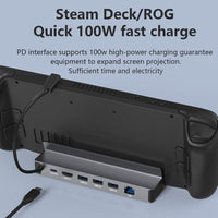 6-in-1 Type-C Docking Station for Steam Deck / ASUS ROG Ally – DS601 Game Console HUB - Noco