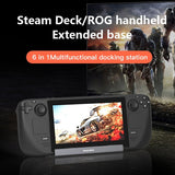6-in-1 Type-C Docking Station for Steam Deck / ASUS ROG Ally – DS601 Game Console HUB - Noco