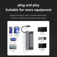 6-in-1 Type-C Docking Station for Steam Deck / ASUS ROG Ally – DS601 Game Console HUB - Noco