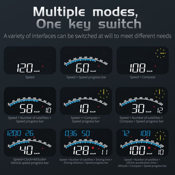 Compass Speedometer G10 Universal GPS Speedometer and HUD | Digital Dashboard Speed ...