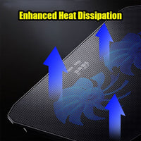 Ice Coorel N106 Laptop/Tablet Cooling Pad Dual Fan LED USB Passthrough - Gaming Evesky