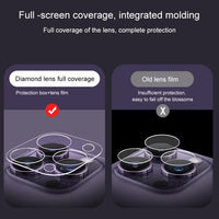 [3 Pack] Apple iPhone 15 Pro / 15 Pro Max Camera Lens Glass Protector - Glass Noco
