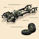 JJRC C8815 1/10 Scale 4WD RC Military Utility Truck Off-Road With LED Lights - JJRC