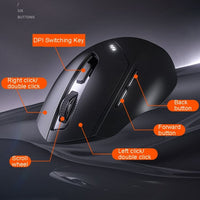 inphic DR01 Dual-Mode Bluetooth/RF Wireless Optical Mouse Rechargeable 1600DPI - Noco