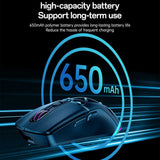 Yesido KB46 Tri-Mode Gaming Mouse – 2.4G Wireless Bluetooth & USB Wired | RGB - Yesido