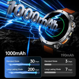 MT68 Rugged Sports Smart Watch | 1.7’’ Display | 1000mAh Battery | BT Calling | IP68 Water Resistant - Noco