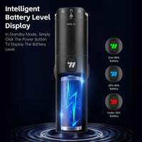 WEST BIKING 800 Lumen Rechargeable Bicycle Headlight with 6 Modes Rotatable Lens & Power Reminder - West Biking