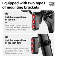 WEST BIKING SM1 Smart Bicycle Taillight | Smart Sensing Warning Light | USB Rechargeable - West Biking