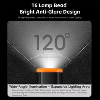 WEST BIKING YP0701 High-Brightness Bicycle Front Light - Quick Release Water Resistant Headlight - West Biking