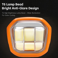 WEST BIKING YP0701 High-Brightness Bicycle Front Light - Quick Release Water Resistant Headlight - West Biking