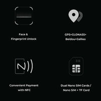 OUKITEL WP35 PRO/WP39 PRO 5G Rugged Phone 12GB RAM + 512GB 6.6’’ FHD + Screen 11000mah Battery - Oukitel