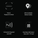 OUKITEL WP35 PRO/WP39 PRO 5G Rugged Phone 12GB RAM + 512GB 6.6’’ FHD + Screen 11000mah Battery - Oukitel