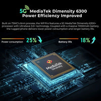 OUKITEL WP35 PRO/WP39 PRO 5G Rugged Phone 12GB RAM + 512GB 6.6’’ FHD + Screen 11000mah Battery - Oukitel