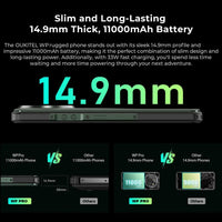 OUKITEL WP35 PRO/WP39 PRO 5G Rugged Phone 12GB RAM + 512GB 6.6’’ FHD + Screen 11000mah Battery - Oukitel