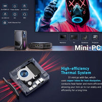 S1 Mini PC LCD Display 16GB RAM + 1TB Storage Intel Alder Lake N100 Windows 11 Pro - BMAX