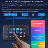 Waveshare SK18 Control Panel - 1.8’’ LCD Membrane Keys - SK18 - Noco