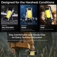 Oukitel WP100 Titan 5G Rugged Projector Phone 33000mAh Battery 16GB RAM + 512GB Camping Light - Black - Oukitel