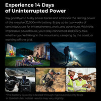 Oukitel WP100 Titan 5G Rugged Projector Phone 33000mAh Battery 16GB RAM + 512GB Camping Light - Black - Oukitel