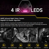 Ulefone Armor 30 Pro 5G 16GB RAM + 512GB 6.95’’ + 3.4’’ Dual Screen 50MP Cam 64MP IR Night Vision - Ulefone