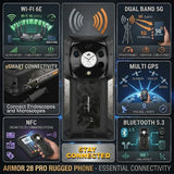 Ulefone Armor 28 Pro 5G Rugged Dimensity 7300 6.67’’ AMOLED Display 16GB + 512GB Sony IMX989 Camera - Ulefone