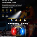 Ulefone Armor Mini 20T Pro 5G FLIR Thermal Camera 8GB RAM + 256GB 4.7’’ Display - Ulefone
