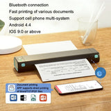 Phomemo M08F A4 Portable Bluetooth Direct Thermal Printer