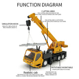 MoFun 3822 RC Crane Construction Toy with 2.4Ghz Control 800mAh Rechargeable Battery - NOCO