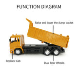 MoFun 3824 RC Dump Truck 800mAh battery 2.4Ghz Simulation Vehicle - NOCO