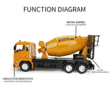 MoFun 3825 RC Mixer Truck 3.7V 800mAh Battery 2.4G RC - NOCO