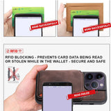 Samsung Galaxy S21 Deluxe RFID Shielded Rear 5 Card Wallet Cover - Cover Noco