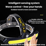 C16 XPE & COB Dual LED Sensor Headlamp | Smart Wave-Activated Floodlight - NOCO