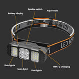 GY52 Dual Light Source LED Head Lamp | White Dual Lights Outdoor Headlight | Red Warning LEDD - NOCO