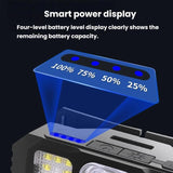 GY52 Dual Light Source LED Head Lamp | White Dual Lights Outdoor Headlight | Red Warning LEDD - NOCO