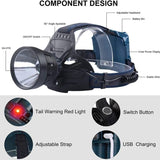W644 Ultra-Bright XHP70 LED Headlamp | 7500mAh Rechargeable High-Power Fixed Focus Headlight - NOCO