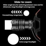 Telescopic Zoom High-Power LED Head Lamp | Adjustable Focus Long-Throw Outdoor Headlight - NOCO