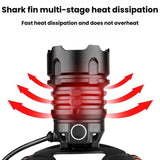 Telescopic Zoom High-Power LED Head Lamp | Adjustable Focus Long-Throw Outdoor Headlight - NOCO