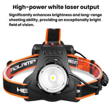 Telescopic Zoom High-Power LED Head Lamp | Adjustable Focus Long-Throw Outdoor Headlight - NOCO