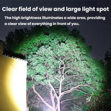 Telescopic Zoom High-Power LED Head Lamp | Adjustable Focus Long-Throw Outdoor Headlight - NOCO