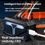 Telescopic Zoom High-Power LED Head Lamp | Adjustable Focus Long-Throw Outdoor Headlight - NOCO