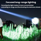 Telescopic Zoom High-Power LED Head Lamp | Adjustable Focus Long-Throw Outdoor Headlight - NOCO