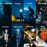 Telescopic Zoom High-Power LED Head Lamp | Adjustable Focus Long-Throw Outdoor Headlight - NOCO